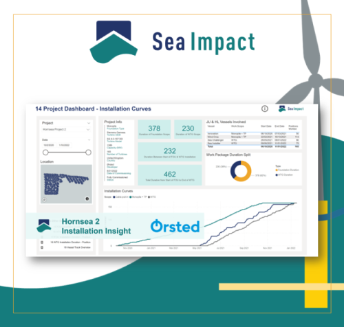 Hornsea 2 Installation Insight