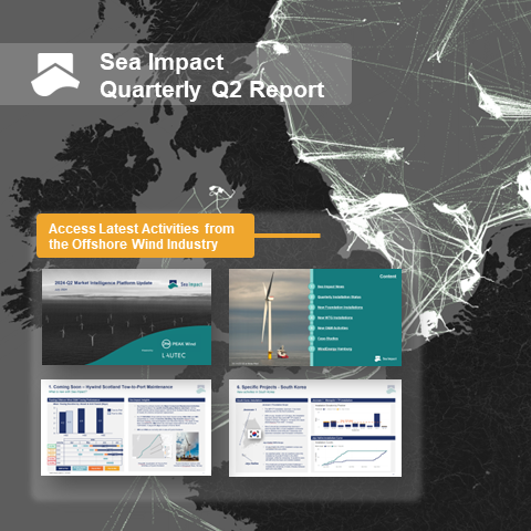 Second Quarter 2024 Sea Impact Platform Update