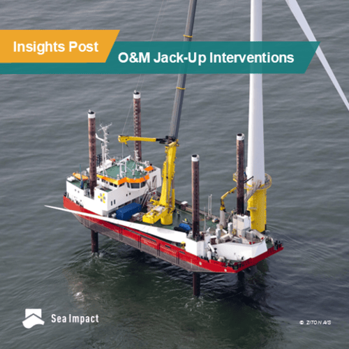 O&M Jack-Up Interventions – H1 2025 Update