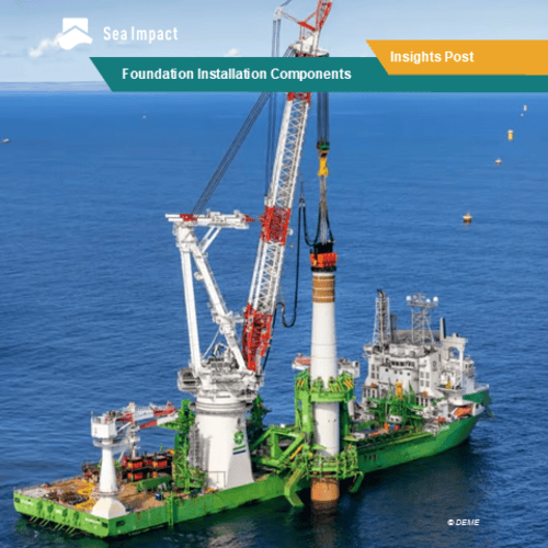 Do you know which vessel company installed the most foundation components in 2024?