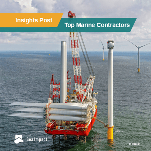 Do you know which were the top Marine Contractors over the last 10 years (2014-2024)?