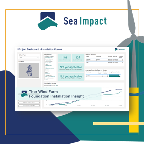 Thor Wind Farm Installation Insight